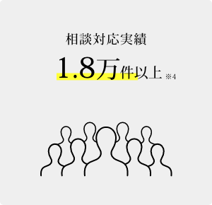相談対応実績 1.8万件以上