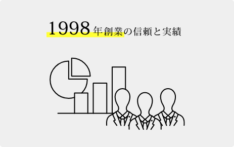 1998年創業の信頼と実績