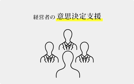 経営者の意思決定支援